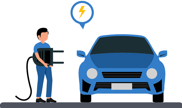 Principais tipos de aplicação